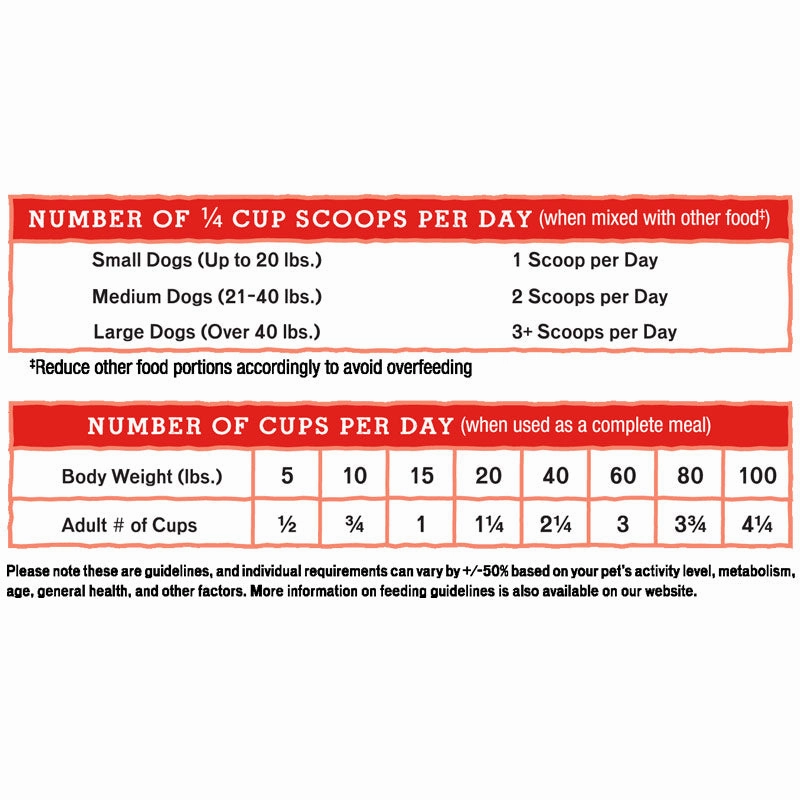 STELLA & CHEWY'S Freeze-Dried Raw Super Beef Meal Mixers for Dogs