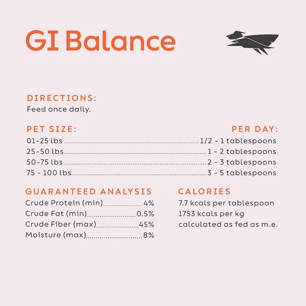 Super Snouts GI Balance Powder Supplement for Dogs and Cats