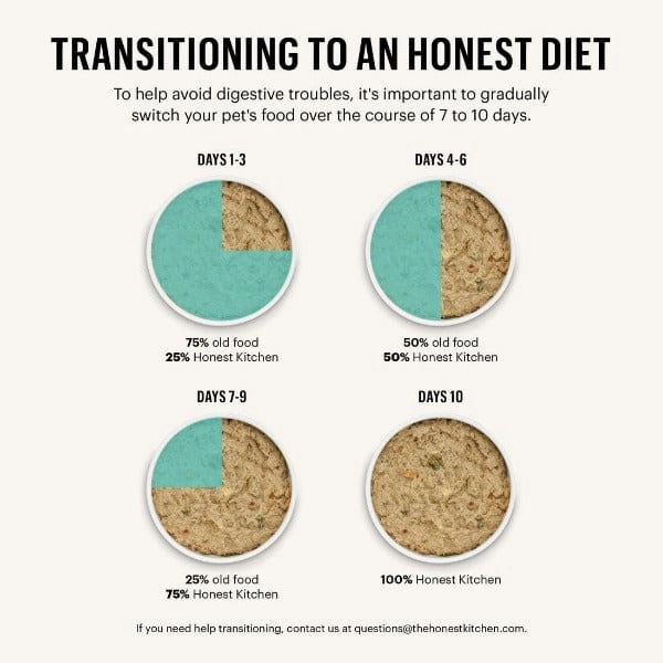 The Honest Kitchen Whole Grain Turkey Recipe Dehydrated Dog Food, 10lb (SPECIAL ORDER ITEM)