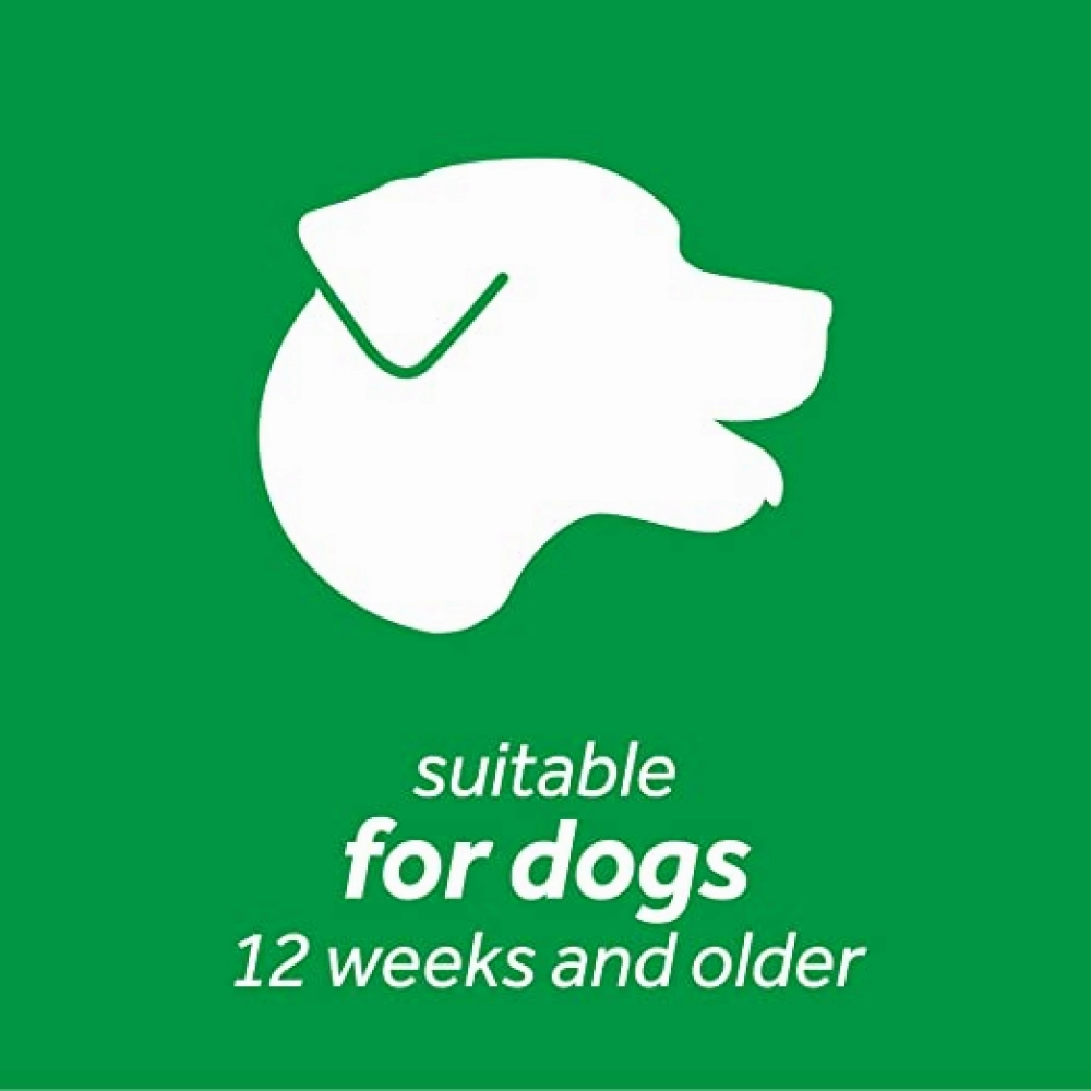 Tropiclean Fresh Breath Skin & Coat Water Additive for Dogs