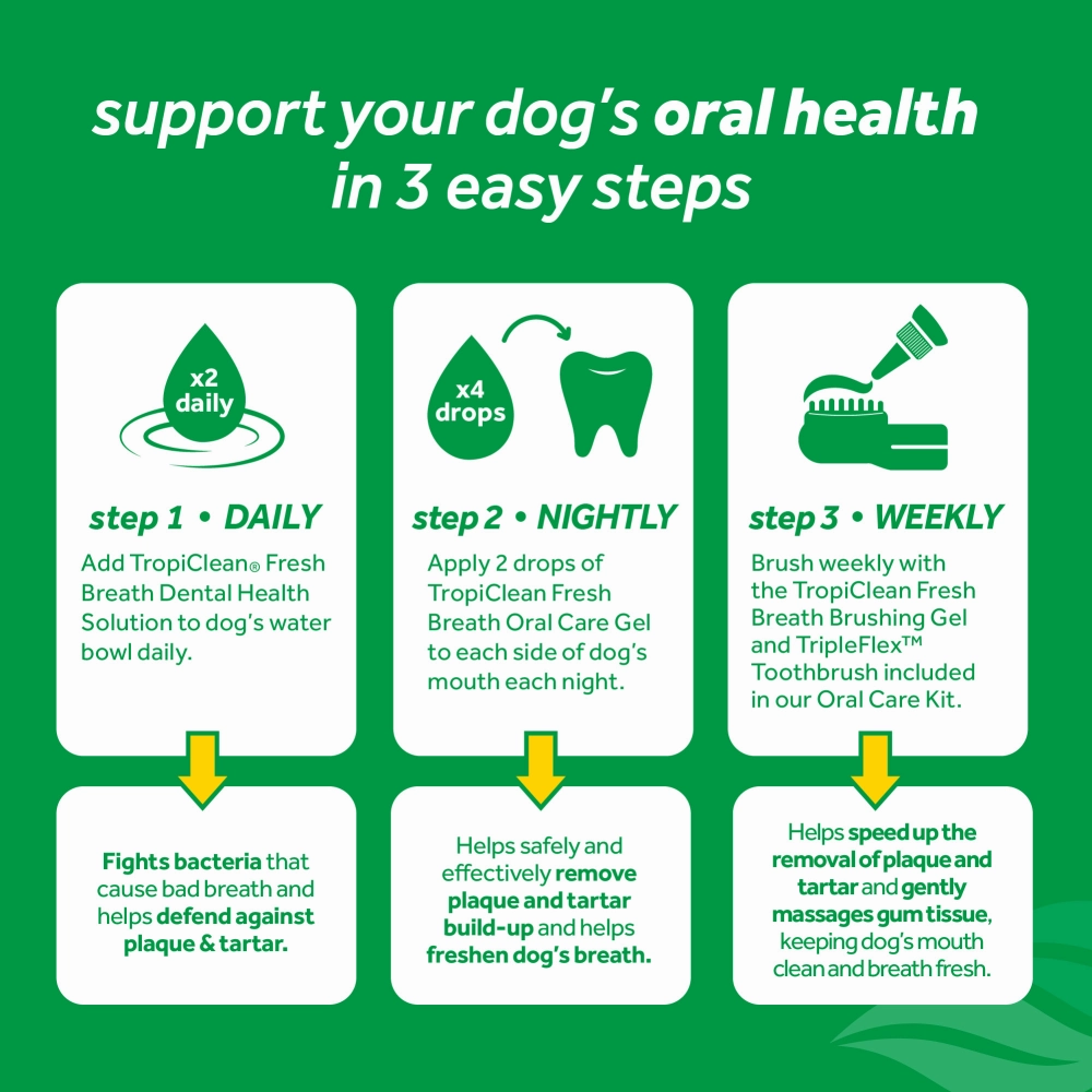 Tropiclean Fresh Breath Skin & Coat Water Additive for Dogs