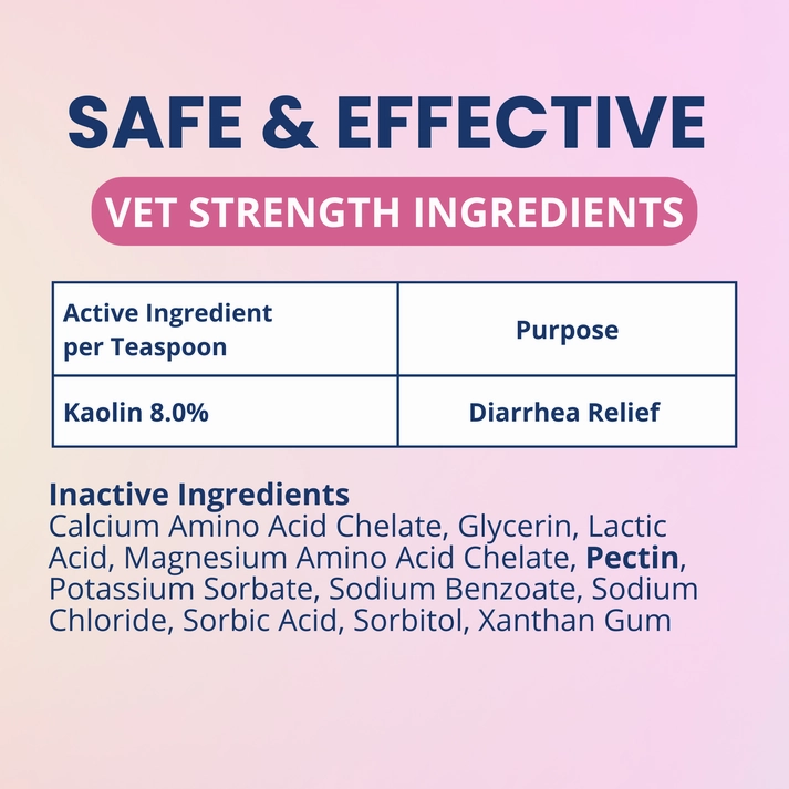 Under the Weather Anti-Diarrhea Liquid Supplement For Dogs