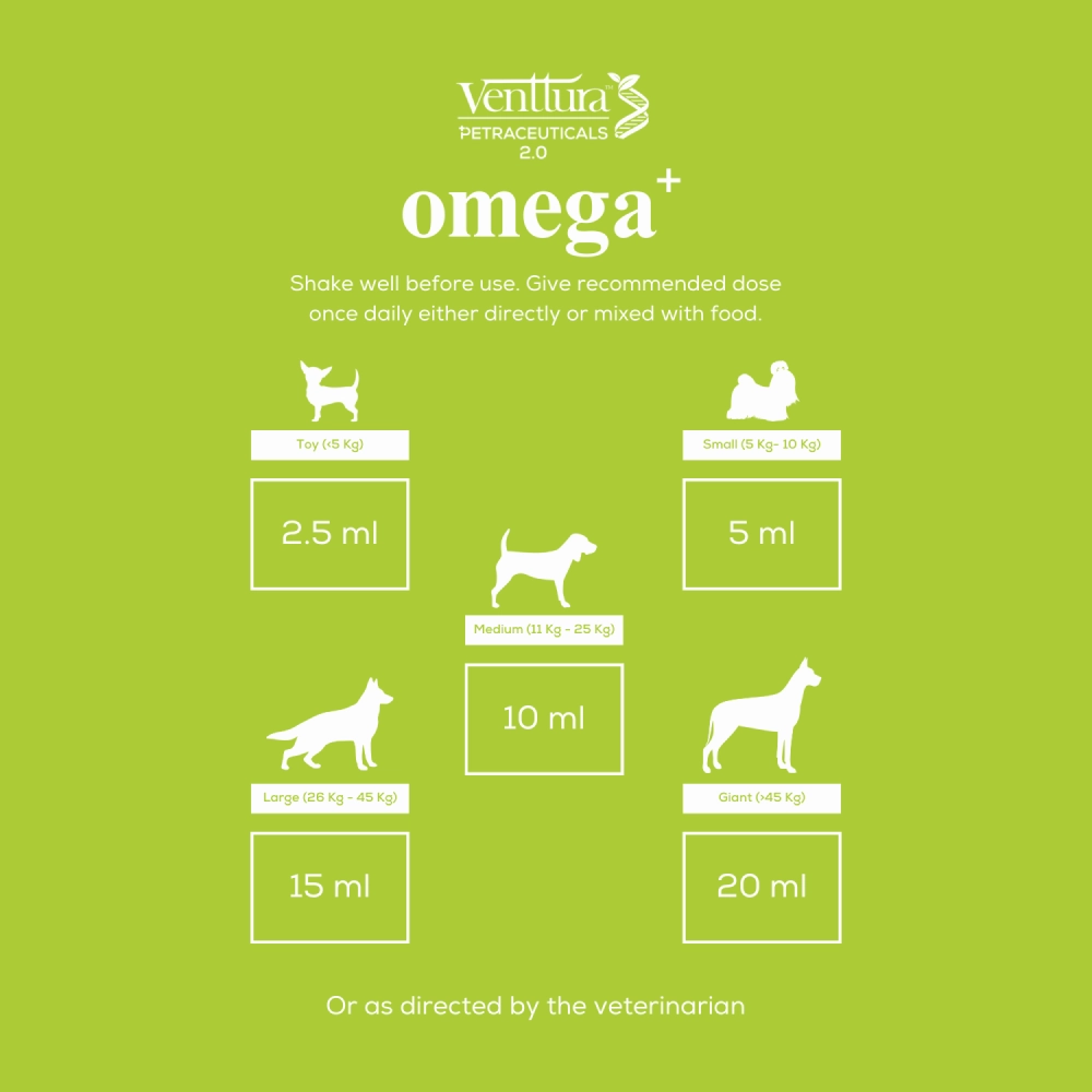Venttura Omega Plus Skin & Coat Syrup for Dogs