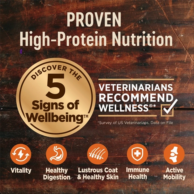 Wellness CORE - Grain Free Senior Dog Food - Turkey & Chicken