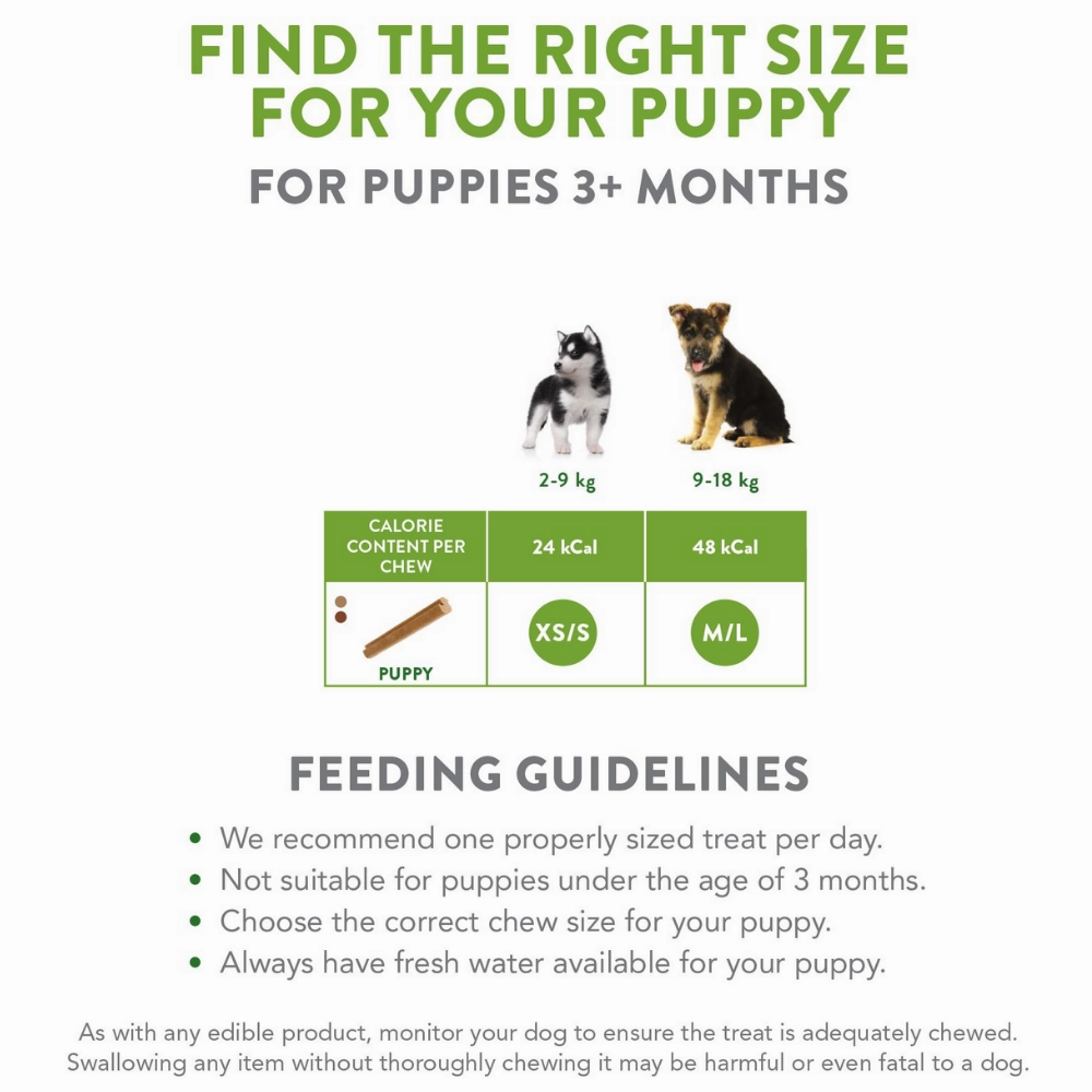 Whimzees - Puppy Dental Treats Value Bag (28pk)