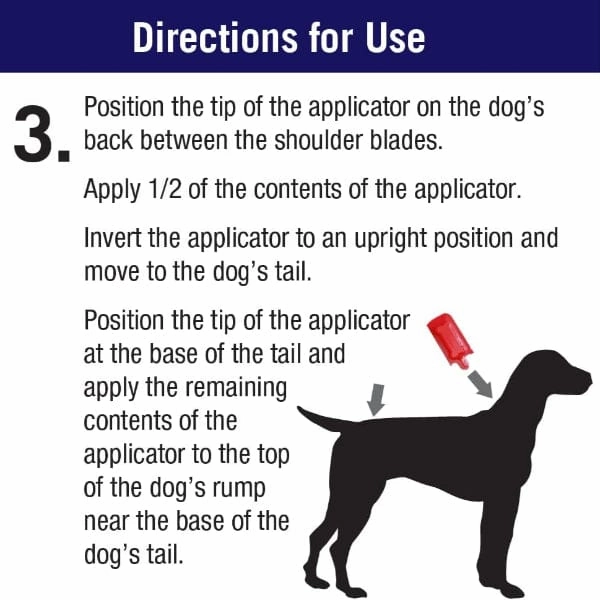 Zodiac Powerspot Flea and Tick Control for Dogs
