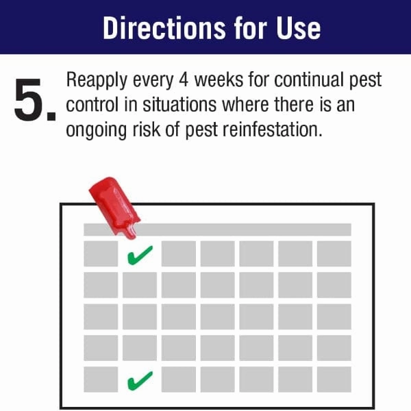 Zodiac Powerspot Flea and Tick Control for Dogs